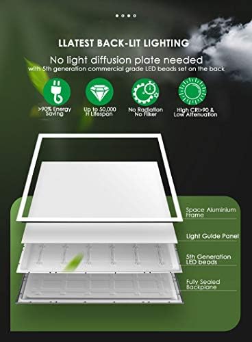 BRILLIRARE 2 Csomag LED Panel Lakás Világos, 4000LM 2x2FT RecessedLights 40W Háttérvilágítású Troffer, 5000K Flush álmennyezet